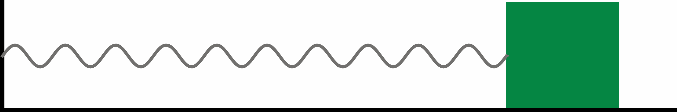 Horizontal Spring-Mass